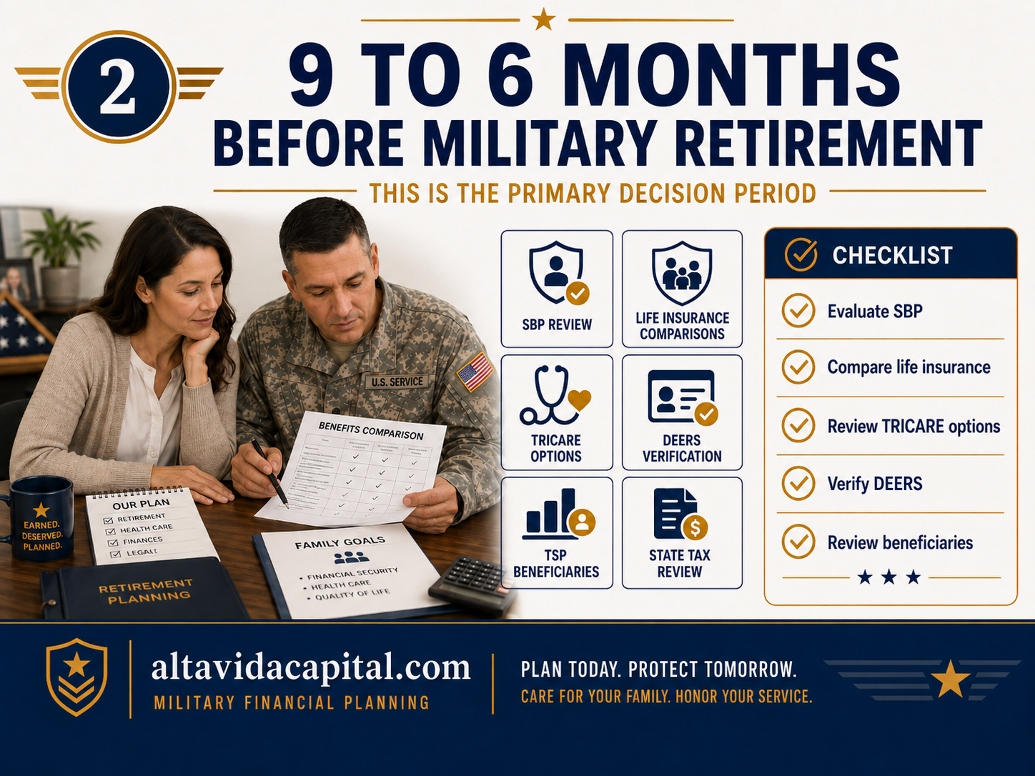 Military couple comparing SBP, life insurance, TRICARE, DEERS, TSP beneficiaries, and state tax considerations before retirement.