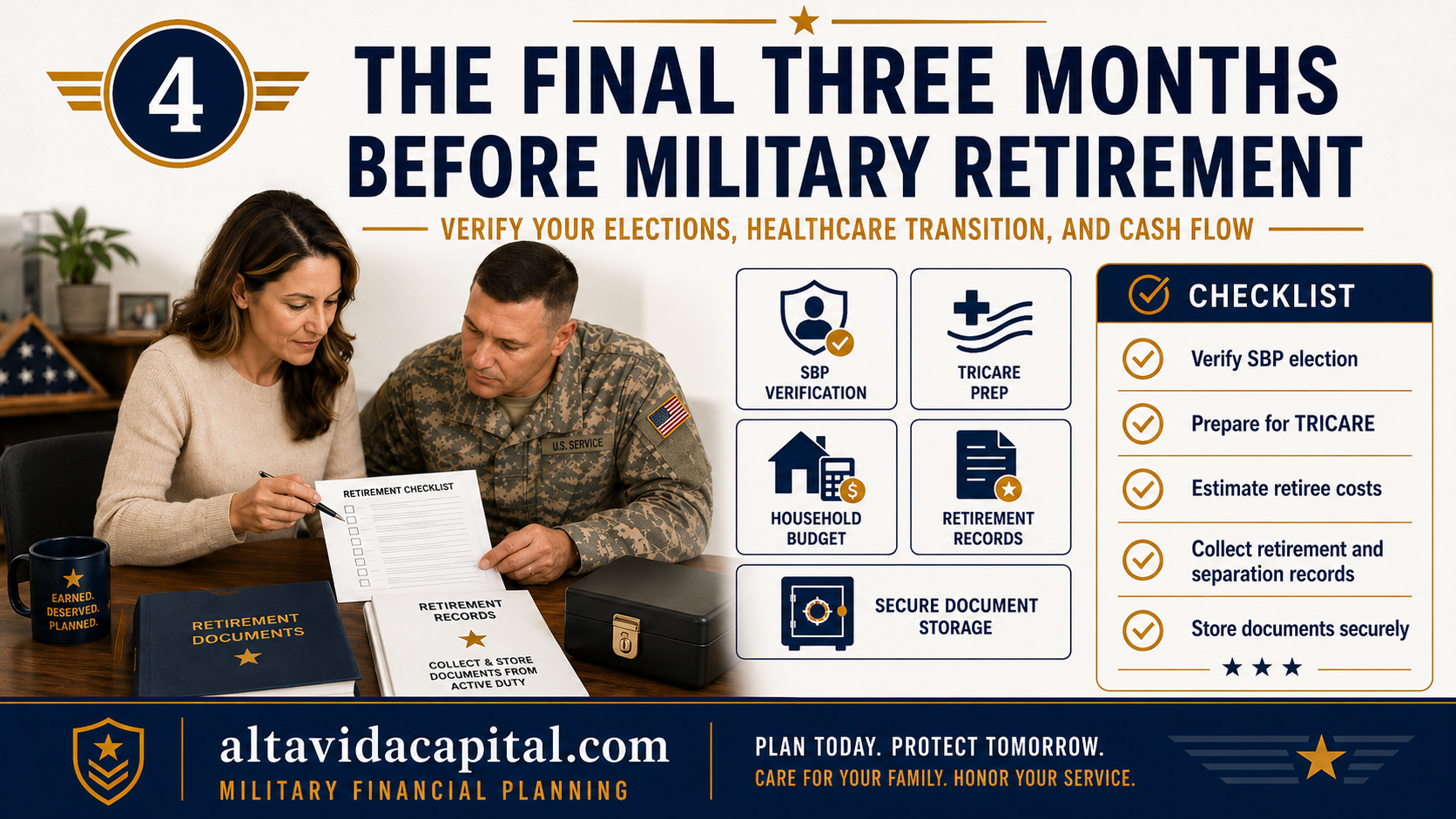 Military couple verifying SBP documents, preparing for TRICARE, estimating retirement costs, collecting orders and DD 214 records, and securing documents.
