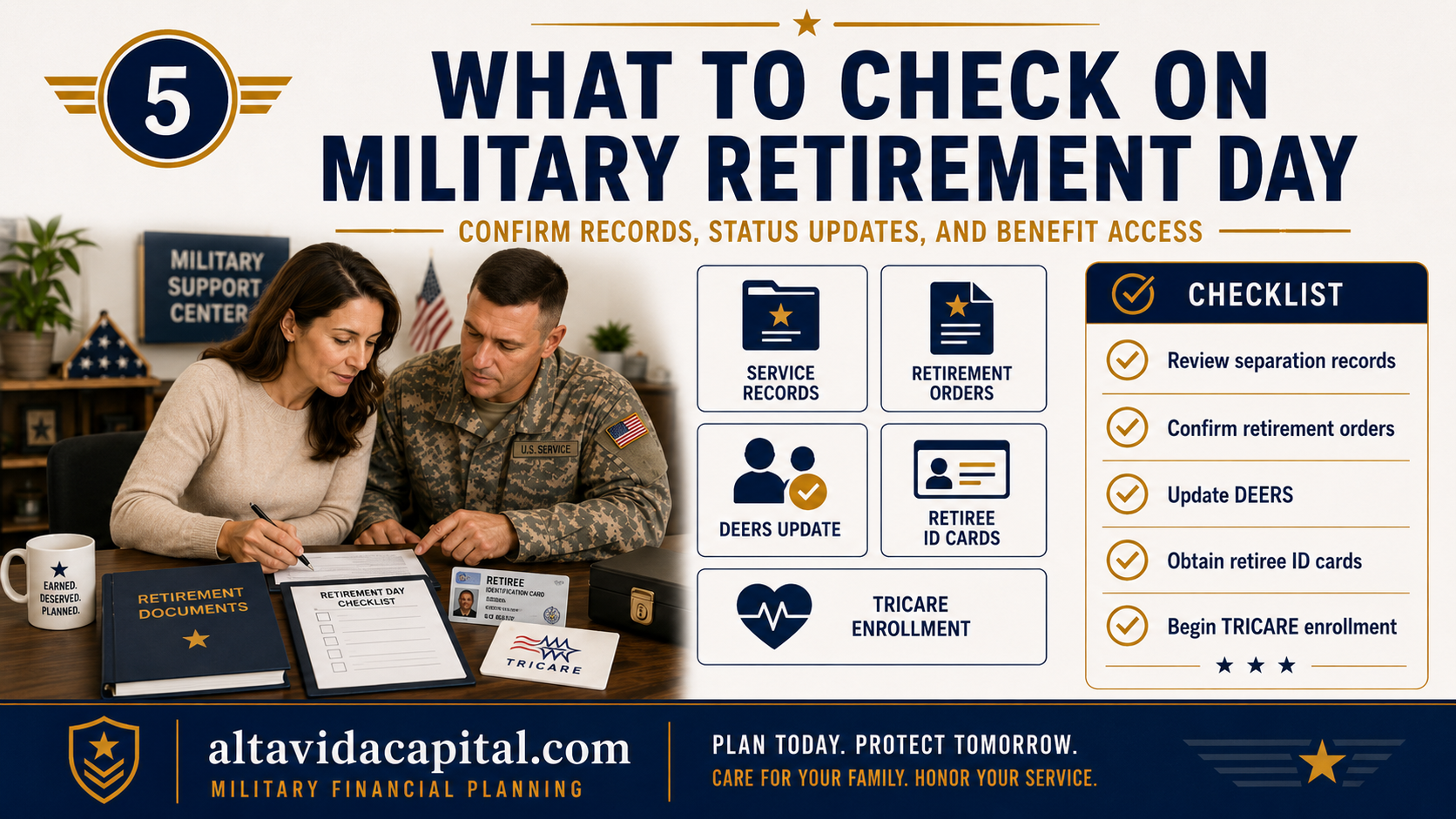 Military couple reviewing a DD 214, retirement orders, DEERS update, retiree identification cards, and TRICARE enrollment on retirement day.